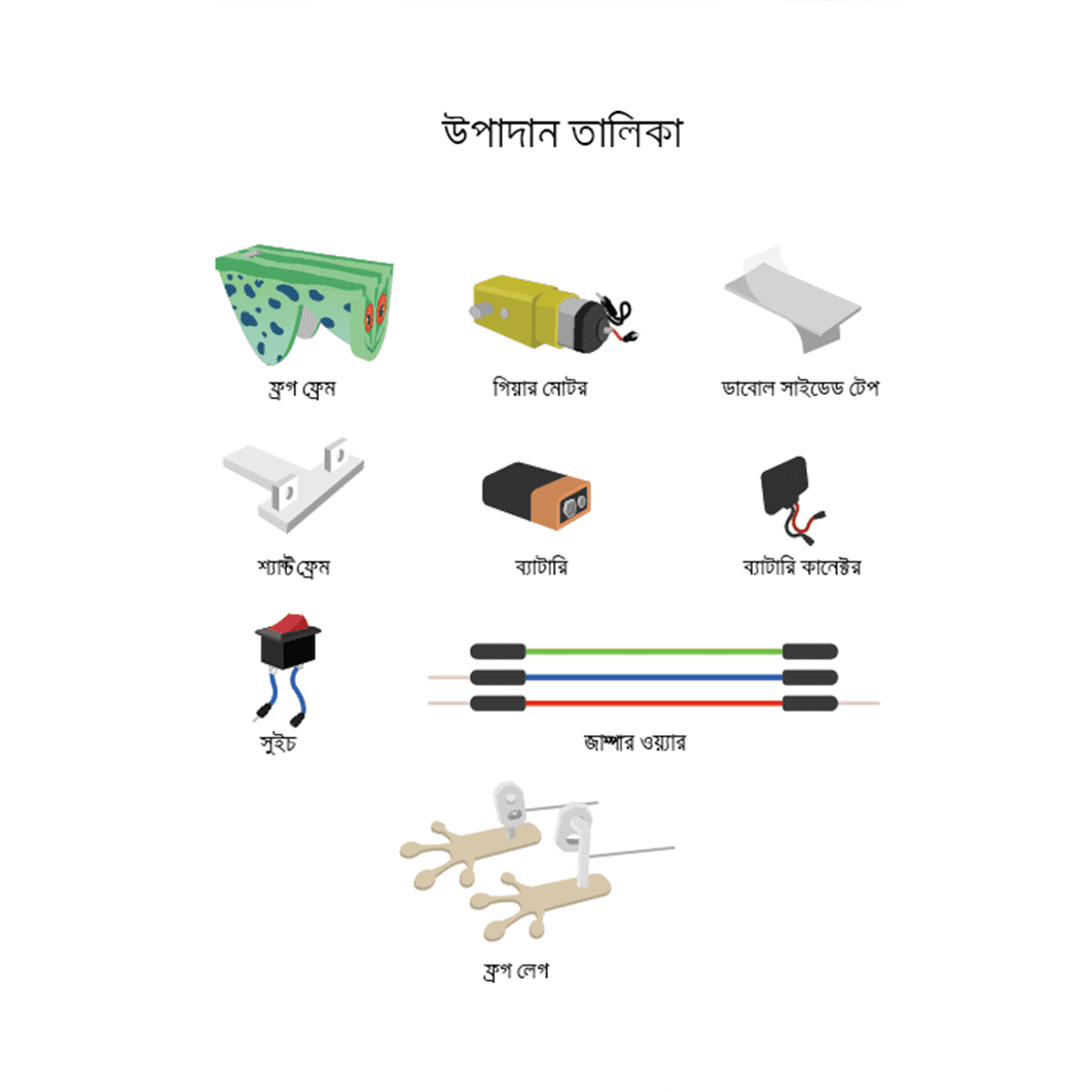 রোবো ফ্রগ